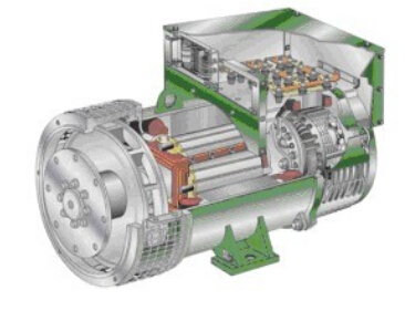 萨嘎发电机内部结构图